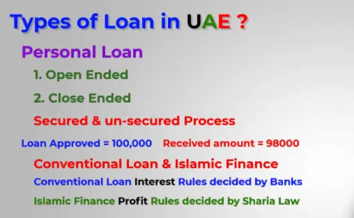 Best Personal Loan in UAE